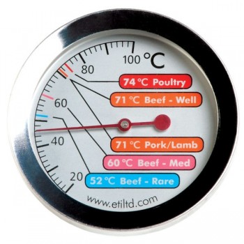 Meat thermometer